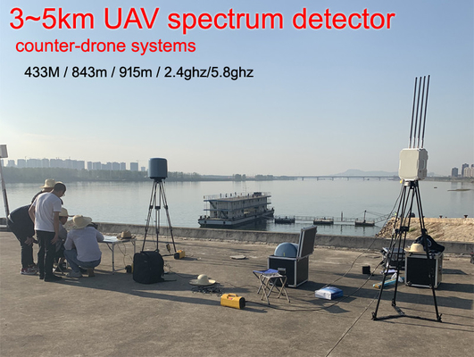 3~5kM 5° RMS IP65 3s de Opsporingssysteem van de Spectrumhommel